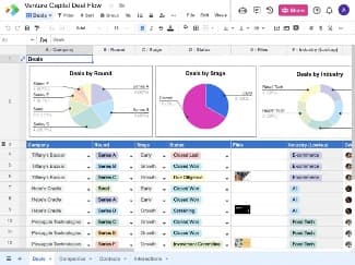 Data & Analytics